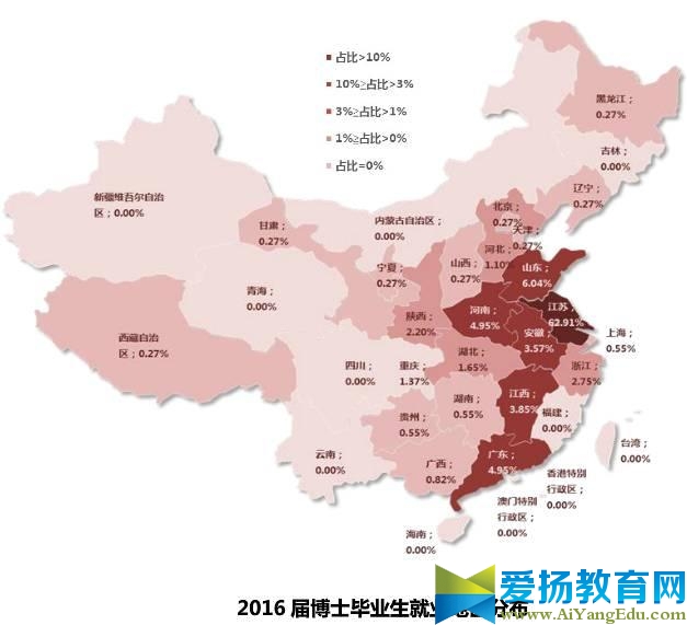 東南大學發布2016屆畢業生就業質量報告
