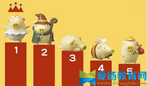 2017年民族類院校報考熱度排名