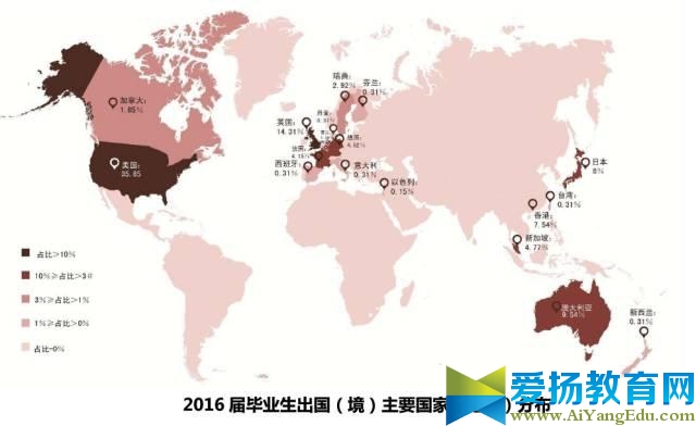 東南大學發布2016屆畢業生就業質量報告