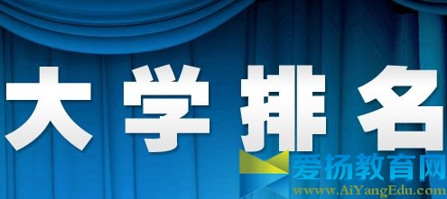 2017年體育類院校報考熱度排名