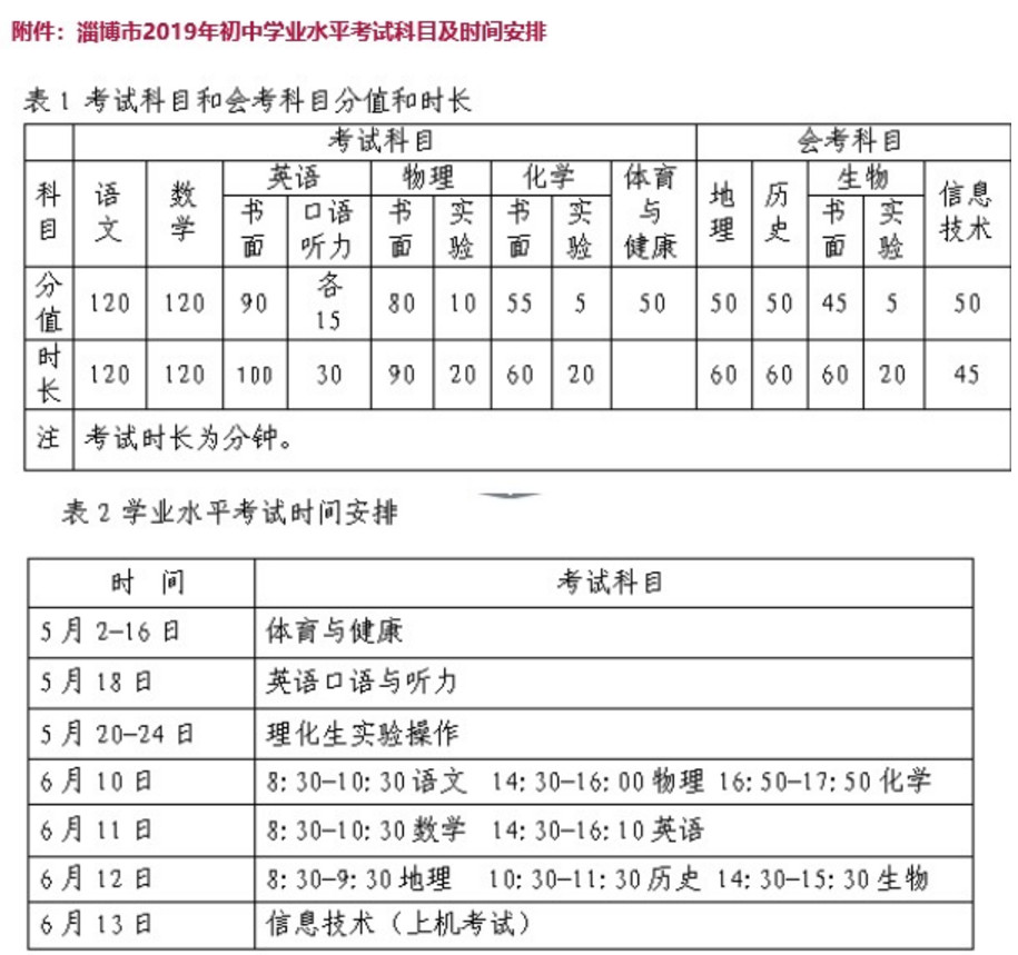 2019淄博市中考各科科目及考試時(shí)間安排