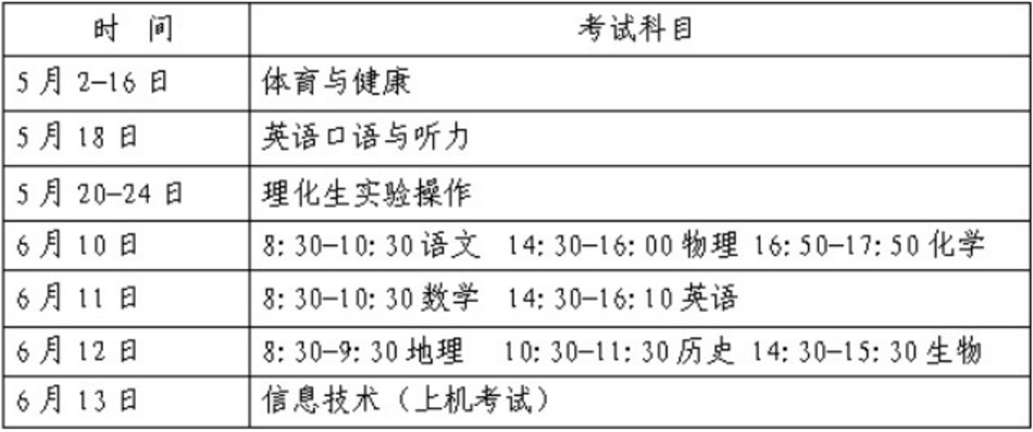 2019淄博中考時間安排：6月10日至6月12日