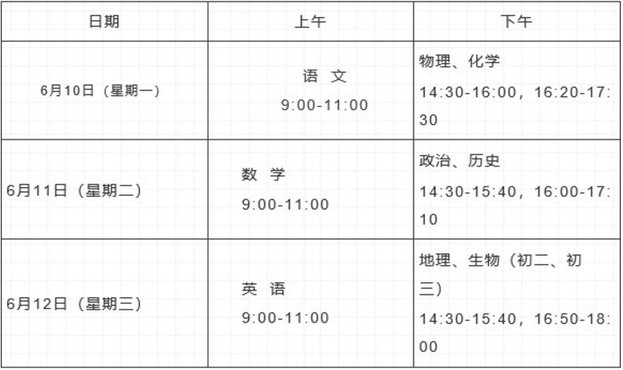 2019德州中考時(shí)間安排：6月10日至6月12日