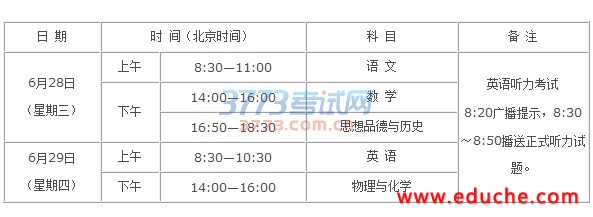   （一）2017年全省統一組織的初中畢業學業考試科目為語文、數學、英語、物理、化學、思想品德和歷史，共7科5卷。各科目試卷滿分值及考試時間分別為：