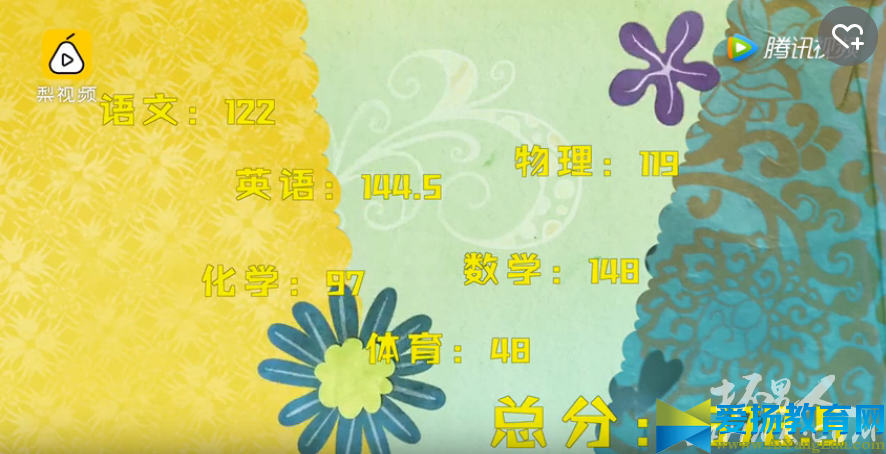 蘭州中考狀元