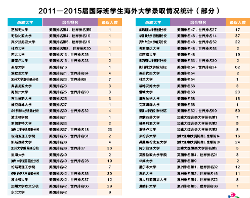 按此在新窗口瀏覽圖片